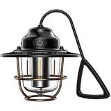 Camping lamp Superfire T57