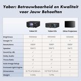 Yaber K3 Pro - Beamer - 1600 ANSI Lumen - Full HD 1080P - Inclusief Subwoofer - Automatische Focus & Keystone