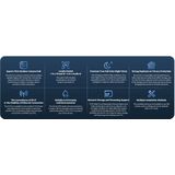 AQARA Überwachungskamera CH-C03D, G5, Pro (PoE), grau