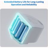 Aqara - Valve Controller T1 - Ventielregeling - Wit - ZigBee