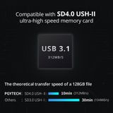 Pgy Tech - CFE-B/SD CreateMate - Externe Kaartlezer - Compact - Robuust Ontwerp