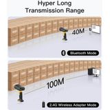 Barcode Scanner - IP67 Waterdicht - ABS en TPU - 2600 mAh Batterij