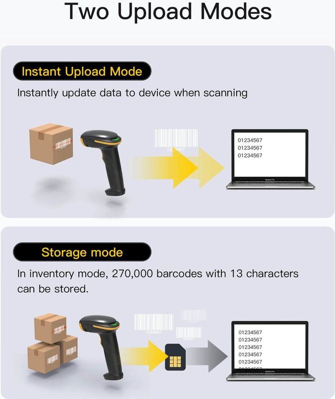 Inateck - BCST-23 - Barcodescanner - Draadloos - Bluetooth - Ondersteunt 1D en 2D