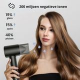 Laifen - Swift Special - Föhn - Mat Zwart - Haardroger met Ionische Technologie