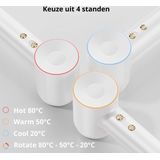 Laifen - Swift Premium - Föhn - Wit/Goud - Haardroger met Ionische Technologie