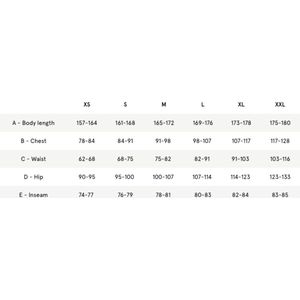 Jas Bergans Women Nordmarka Navy