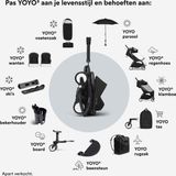 Stokke® YOYO³ 6+ Textilset Black