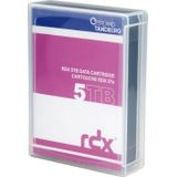 Tandberg Data RDX Medium (RDX (HDD), 5000 GB), Patroon