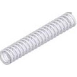 Remveer voor Topro rollators