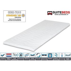 Topdekmatras - Topper Latex - 7CM - 180x220 cm