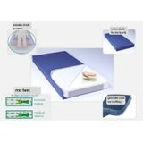 Anti Decubitus Incontinentie Zorgmatras 16cm 80x210