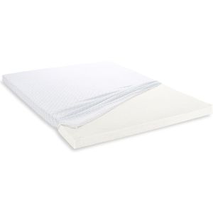 Nieuwe Kern voor Topdekmatras - Power Basic 70x210x2,5