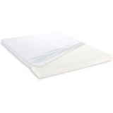 Kern Vernieuwing voor Topdekmatras - Power Luxe 180x210x4