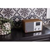 Pinell - 201W - Internet Radio - Wit - WiFi - Bluetooth