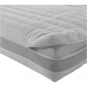 Matras Micropocket Latex 1000 veren – Latex Matras 80x200