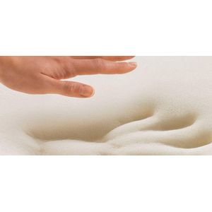 Pocket Nasa - Traagschuim Matras - Pocketvering - 7 Comfortzones