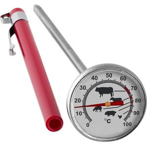 Thermometer voor barbecue