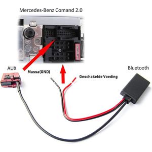 Mercedes Comand 2.0 APS Bluetooth Audio Streaming Adapter Iphone Samsung Mercedes W168 w20