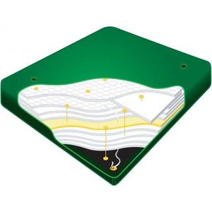 Lunalife watermatras e motion