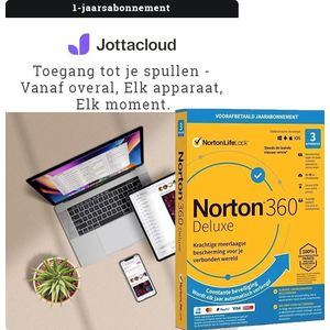 Jottacloud - Personal Unlimited - Antivirus - Beveiligde Cloudopslag - 1 Jaar - Windows, Mac, Android, iOS