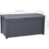 Keter Borneo Round Rattan Box