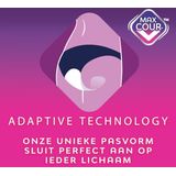 Goodnight Ultra Thin - Maandverband - 10 Stuks - Met Vleugels