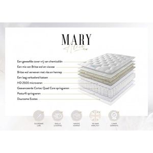 Mary Sleeps Alice natuurpocketveren matras 140/200cm  (stevig)