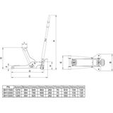 Bahco - Compacte Krik - Trolley Krik - Staal - Dubbel Zuiger