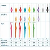 TePe - Extra Zacht - Rager - Lichtrood - 8 Stuks - Ergonomisch Handvat