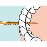 10x TePe EasyPick Maat XS/S 36 stuks