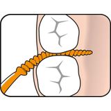 TePe EasyPick XS-S Oranje 36 stuks