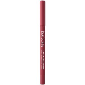 IsaDora All-in-One Lipliner 06 Cinnabar (1,2 g )