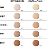 Isadora Complexion Concealer Lightweight Matte Concealer 05NW
