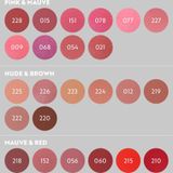 Perfect Moisture - Lippenstift - 24 Kleuren - Romige Afwerking - Navulbare Verpakking