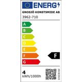 Verlichting - Led - 5 Fittingen - Platte Eurostekker - 45x50x45 cm