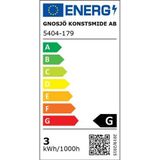 Mini Led-lichtsnoer met roller.