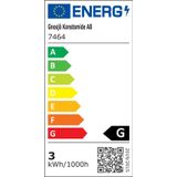 Konstsmide lampen, roestvrij staal 304, helder glas