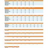 Craft - Grand Tour Fietsshirt - Lange Mouwen - Zwart - Lichtgewicht Materiaal