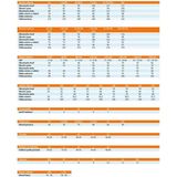 Craft - Grand Tour - Fietsshirt - Lange Mouwen - Zwart - Lichtgewicht Materiaal