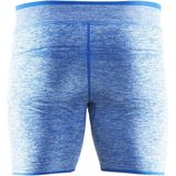Thermo Short Craft Active Comfort Boxer Men Sweden Blue