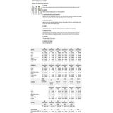 Craft - Cool Intensity - Sportshirt - Wit - Polyester