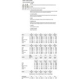 Craft - Belle - Regenjack - Zwart - Waterdicht - Winddicht