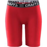 Craft - Pro Control - Boxershort - Bright Red