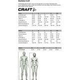 Craft - Ideal Wind Bib Tights - Fietsbroek - Zwart - Lange Broek