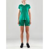 Craft Progress 2 0 Solid Jersey 173 - Team Green