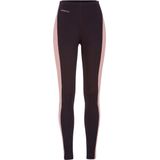 Craft Core Dry Thermoset Dames - Maat M