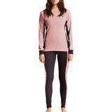 Craft Core Dry Thermoset Dames - Maat M