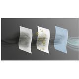 s-bag® Anti-Odour - Stofzuigerzak