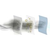 s-bag® Anti-Odour - Stofzuigerzak