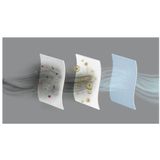 s-bag® Anti-Odour - Stofzuigerzak